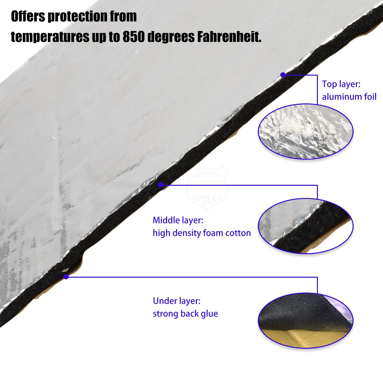 50cm*25cm Car Motorcycle Fairing Heat Shield Cover Exhaust Wrap Pipe Thermal Insulation Universal Fit For All Street Track Bikes