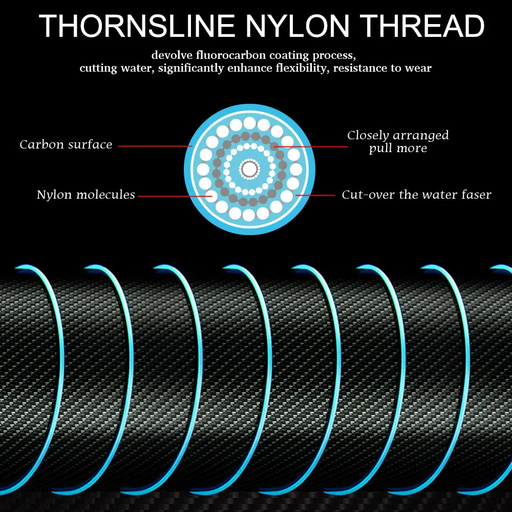 ThornsLine 1000M Nylon Fishing Line Super Strong Fluorocarbon Japan Monofilament 500M Nylon Fishing Line 3000M saltwater Pesca