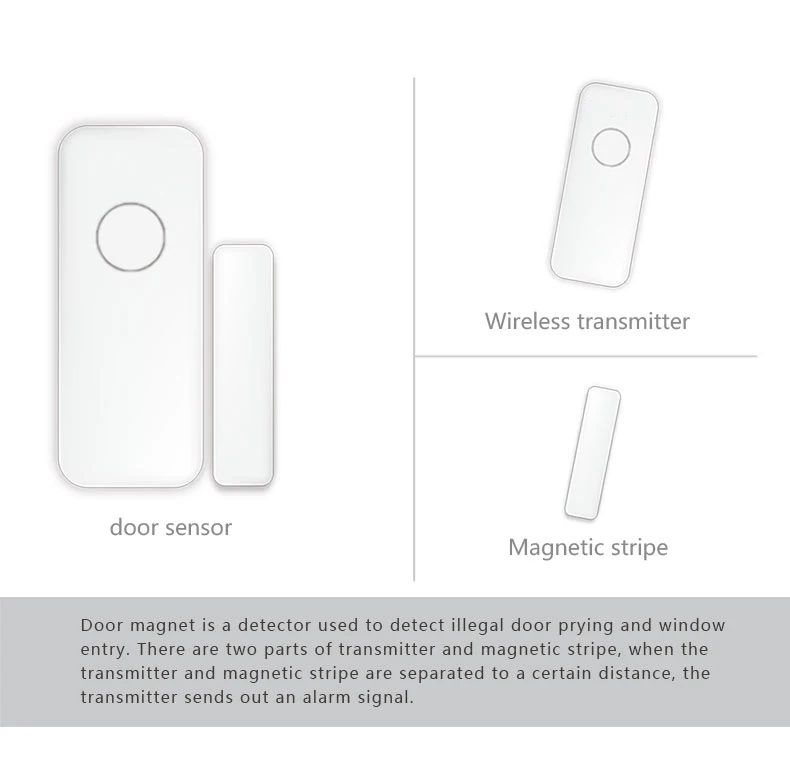 PGST Tuya 433MHz Magnetic Door Alarm Sensor Smart Home Life Window Door Sensor For House Alarm Security Protection System