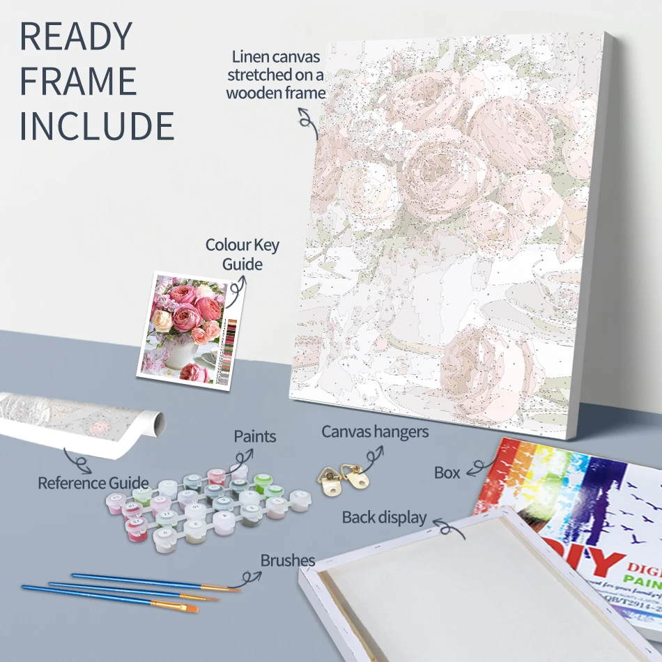 Personality Photo Customized DIY Oil Paint Paintings By Numbers Picture Drawing by Numbers Canvas Coloring by Numbers Acrylic