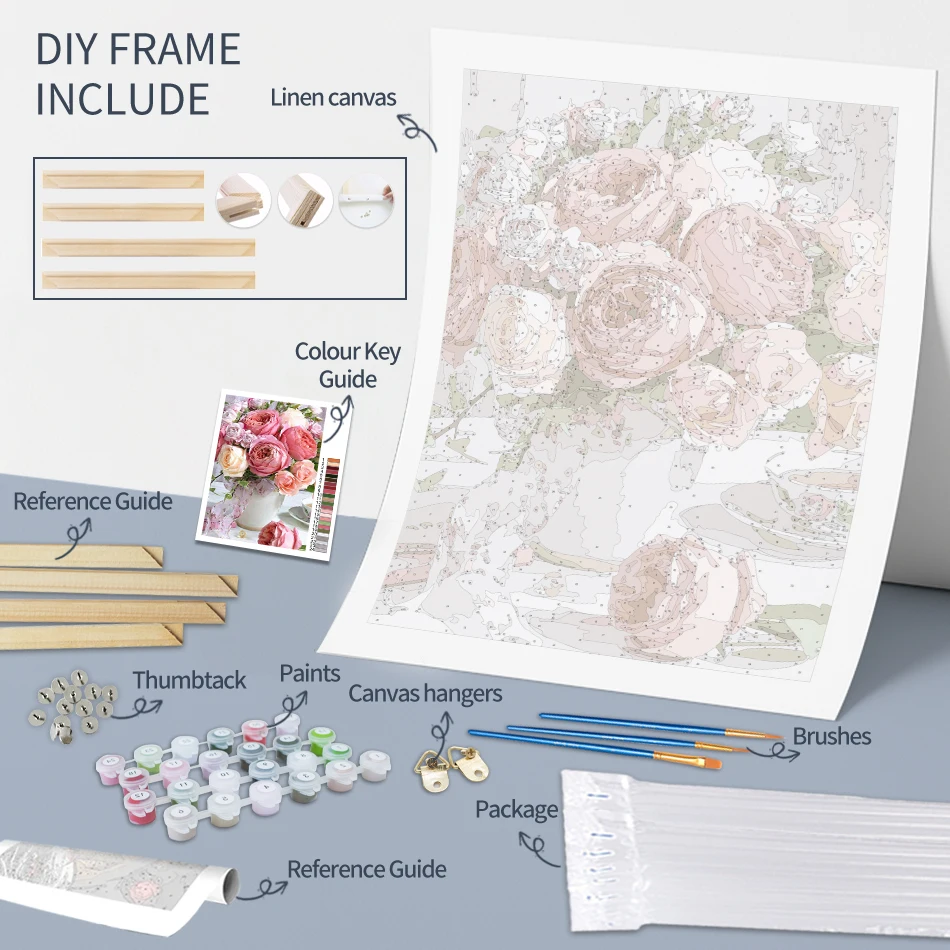 Personality Photo Customized DIY Oil Paint Paintings By Numbers Picture Drawing by Numbers Canvas Coloring by Numbers Acrylic