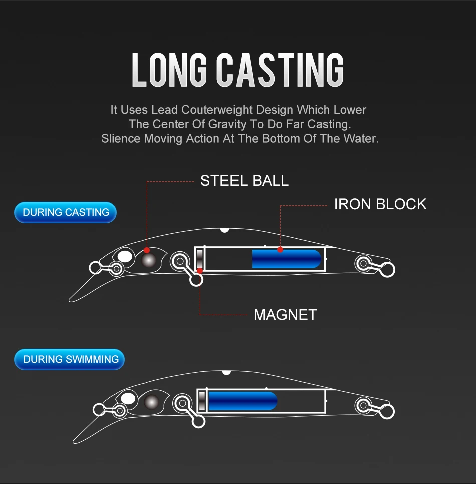 Kingdom KINGART Fishing Lures Artificial 6g 9g 14g 18.5g 60mm 80mm 105mm Sinking MinnowHard Baits Crankbait Fishing Tackle