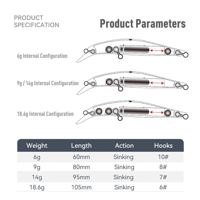 Kingdom KINGART Fishing Lures Artificial 6g 9g 14g 18.5g 60mm 80mm 105mm Sinking MinnowHard Baits Crankbait Fishing Tackle
