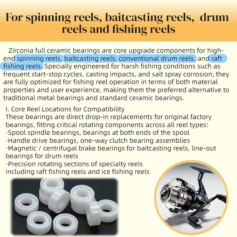 1P/2P/3P MR95CE 5X9X3 mm Full Ceramic Bearing ABEC-9 Full ZrO2 Ceramic Ball Bearing Zirconia Bearing 3x6x2.5mm 4x7x2.5mm 5x8x2mm