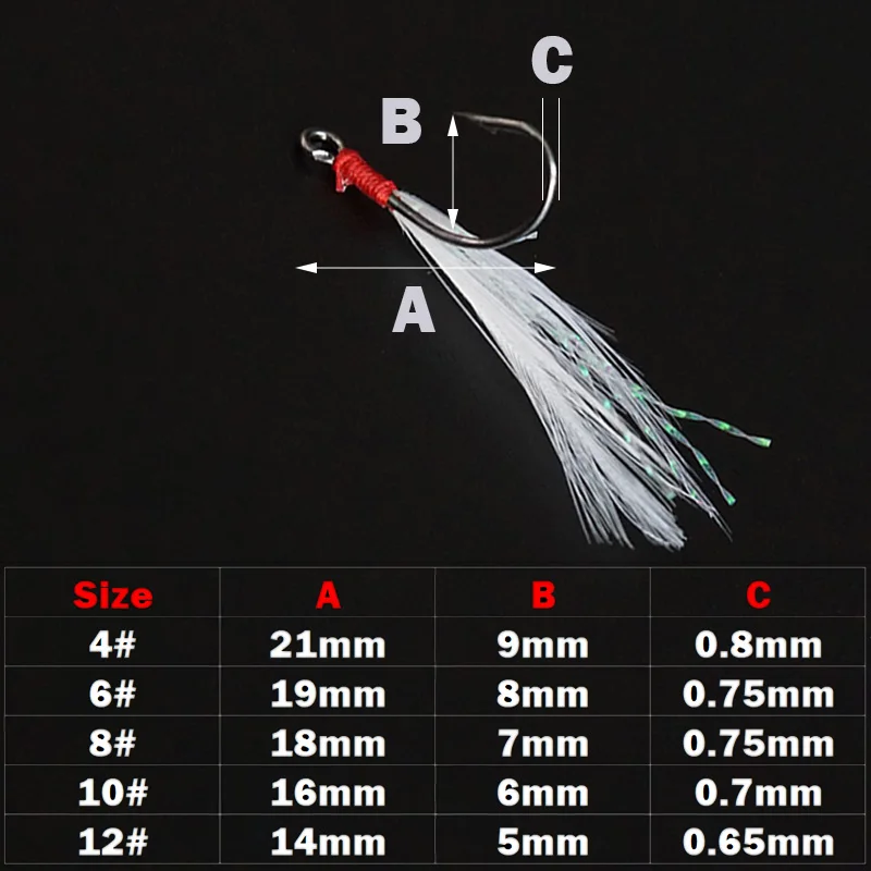 OUTKIT 10pcs High Carbon Steel Fishing Single Hook with Feather Carp Hook Fishing Hook With Ring Fish Hooks For Lure Spoon