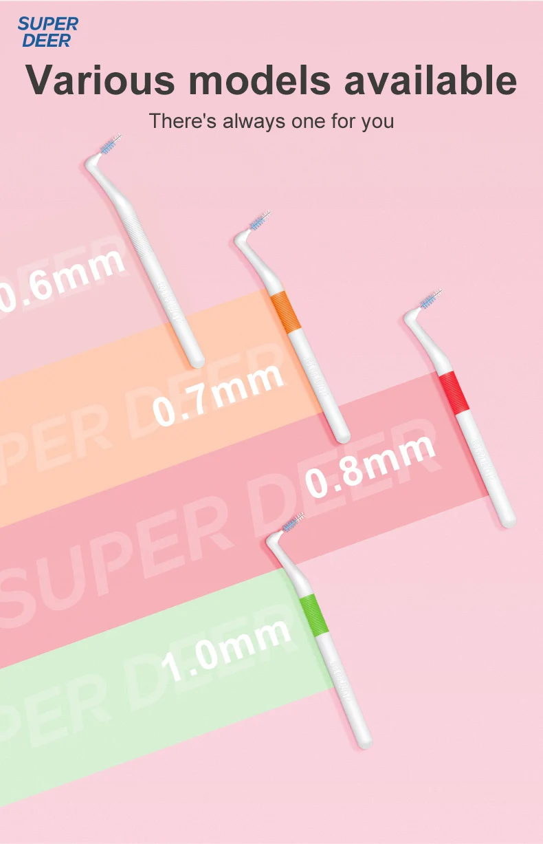 Fawnmum 0.6-1.2mm Interdental Brush For Teeth Cleaning Dentistry Between Teeth Oral Care Toothpick Dental Tool Floss Orthodontic