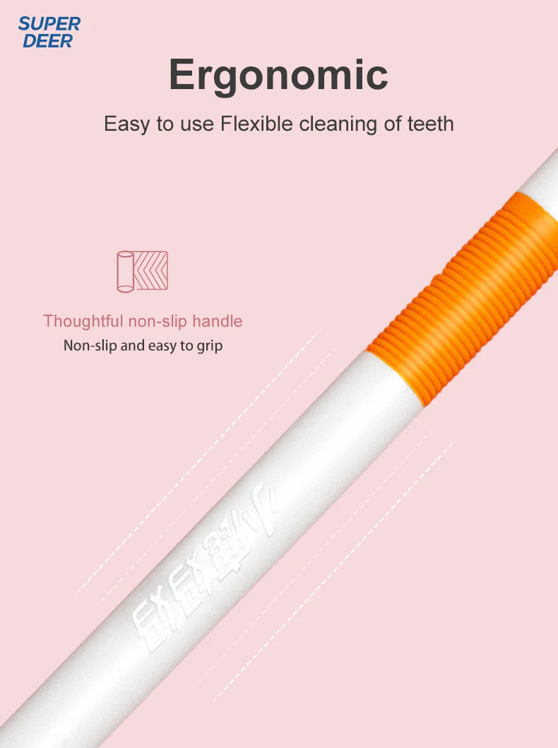 Fawnmum 0.6-1.2mm Interdental Brush For Teeth Cleaning Dentistry Between Teeth Oral Care Toothpick Dental Tool Floss Orthodontic