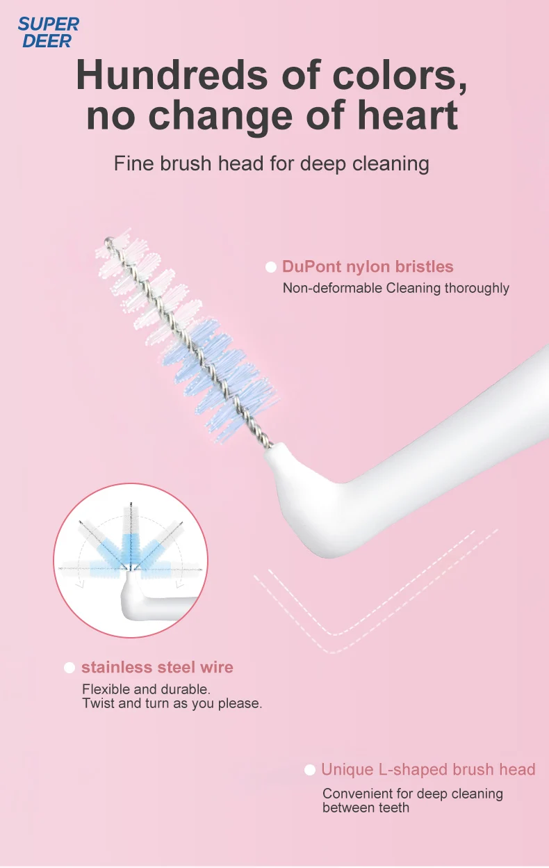 Fawnmum 0.6-1.2mm Interdental Brush For Teeth Cleaning Dentistry Between Teeth Oral Care Toothpick Dental Tool Floss Orthodontic