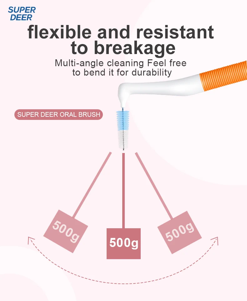 Fawnmum 0.6-1.2mm Interdental Brush For Teeth Cleaning Dentistry Between Teeth Oral Care Toothpick Dental Tool Floss Orthodontic