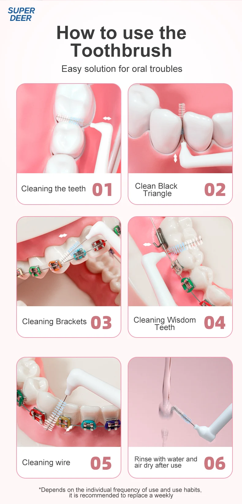 Fawnmum 0.6-1.2mm Interdental Brush For Teeth Cleaning Dentistry Between Teeth Oral Care Toothpick Dental Tool Floss Orthodontic