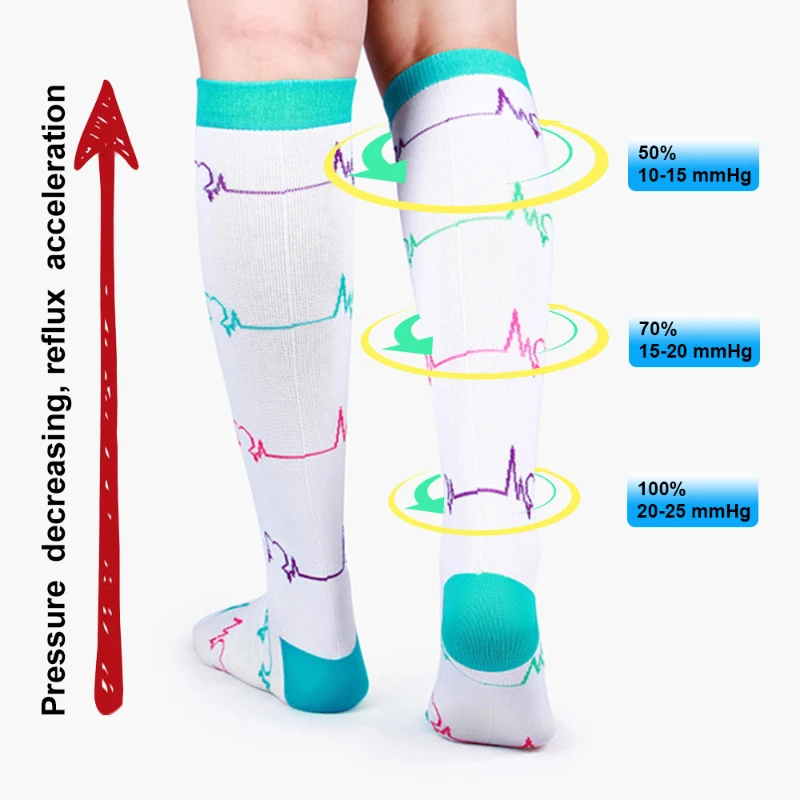 3/6/7/8 Pairs Lot Pack Women Men Elastic Sports Climbing Cycling Beautiful Leg Compression Socks Stockings Running Nurse Sox