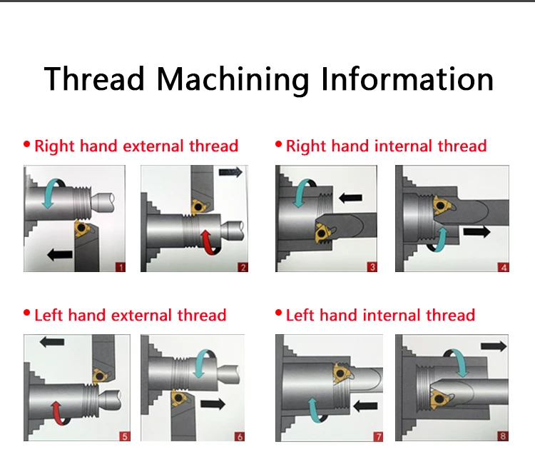 SNR0008K11 SNR/L0010K11 SNR/L0016Q16 SNR0020R22 SNR0025S22 Internal Thread Turning Tool SER SEL Lathe Cutter Bar CNC Tool Holder