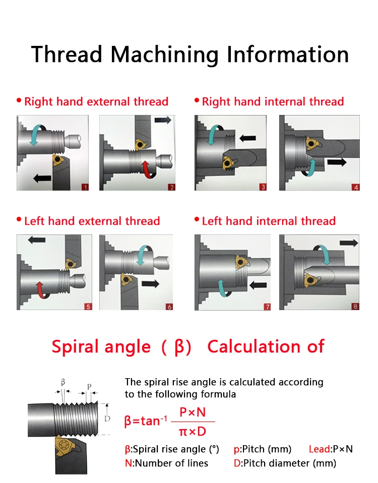 SER1010H11 SER1212H16/11 SER1616H16/11 SER2020K SER2525M External Thread Turning Tool SER SEL Lathe Cutter Bar CNC Tool Holder