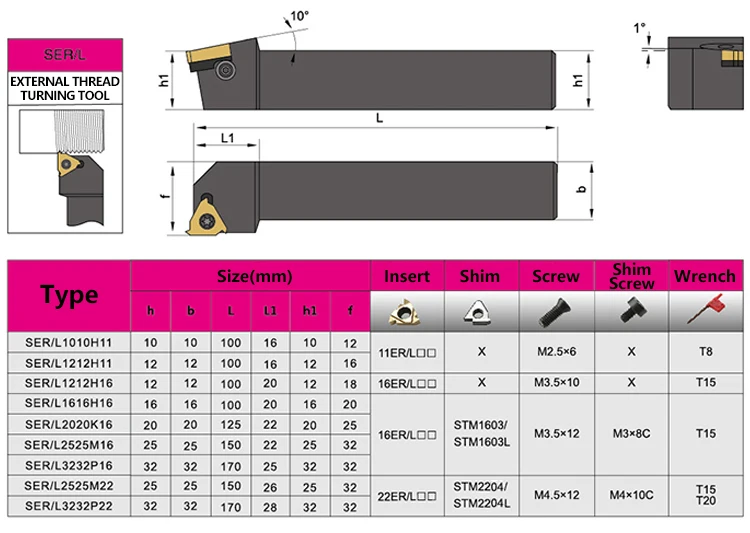 SER1010H11 SER1212H16/11 SER1616H16/11 SER2020K SER2525M External Thread Turning Tool SER SEL Lathe Cutter Bar CNC Tool Holder