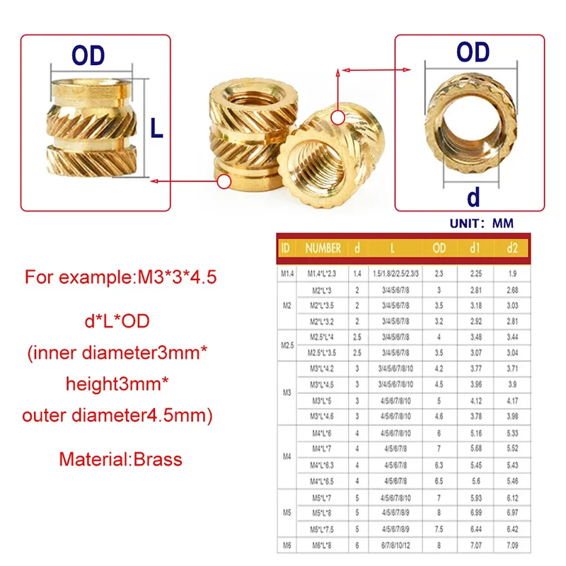 M2 M3 M4 M5 M6 Brass Heat Set Insert Nut Hot Melt Knurled Threaded Injection Insert Double Twill Embedment Copper Nut 3D Print