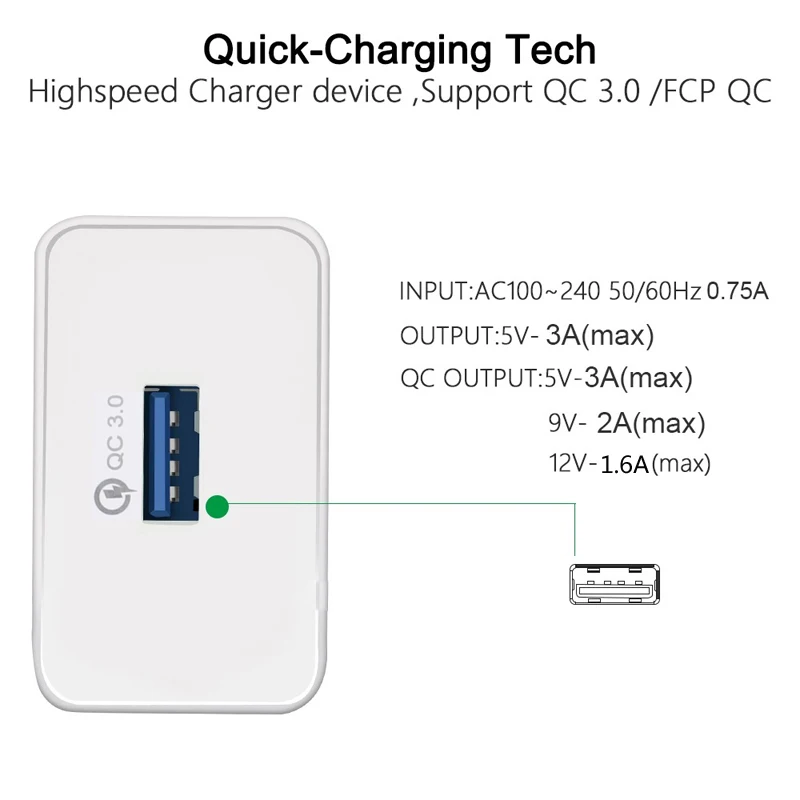 Fast Phone Charger Quick Charge 3.0 USB C Cable For Samsung A21S A12 A42 A52 A72 5G A51 A71 Huawei Psmart 2021 Type C USB Cable