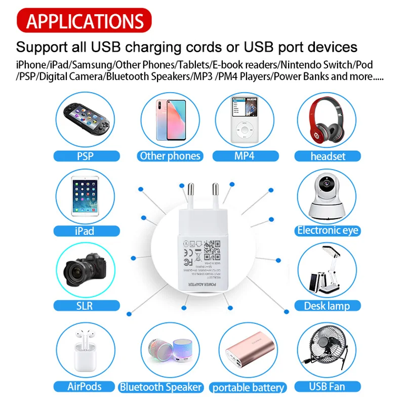 Fast Phone Charger Quick Charge 3.0 USB C Cable For Samsung A21S A12 A42 A52 A72 5G A51 A71 Huawei Psmart 2021 Type C USB Cable