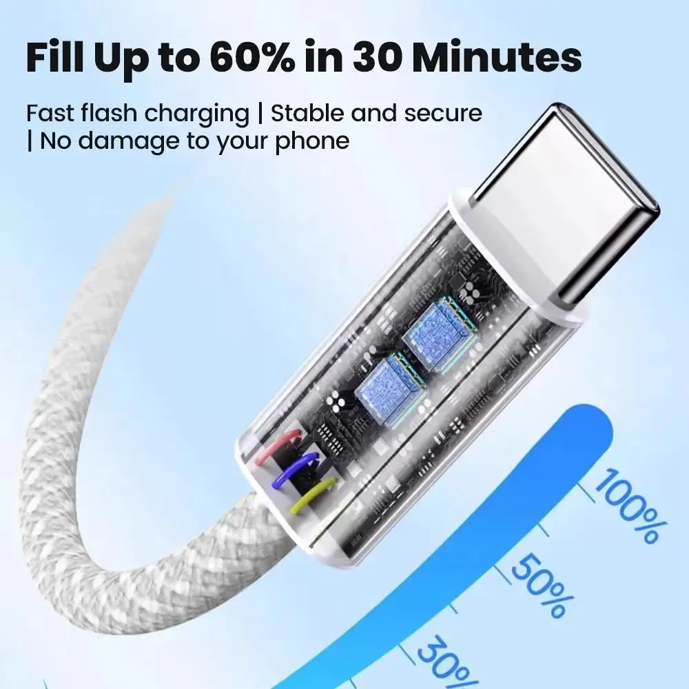 5PCS USB C Cable to USB C 100W Fast Charging Charger Cable Supports Fast Charging For iPhone 16 15 17 Samsung Xiaomi Huawei Etc