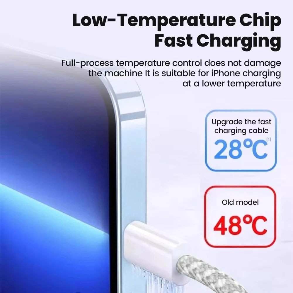 5PCS USB C Cable to USB C 100W Fast Charging Charger Cable Supports Fast Charging For iPhone 16 15 17 Samsung Xiaomi Huawei Etc