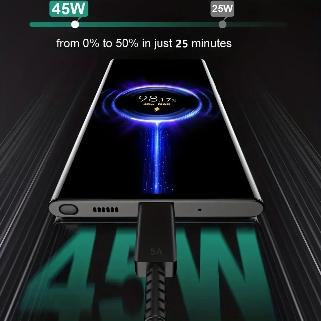 45W PD Fast Charging For Samsung S22 S23 Ultra Note10 Plus Mobile Phone USB Type C Cable Fast Quick Charging Wall Adapter