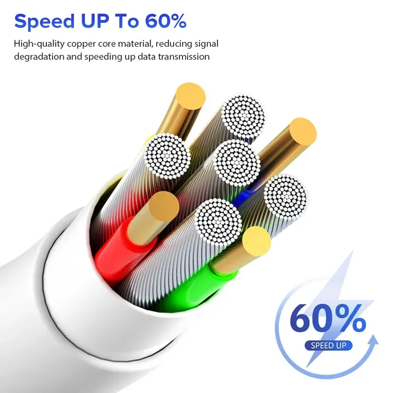 Type C To Type C Cable 100W PD Fast Charging For iPhone 15 Pro Max Huawei Mate 60 Xiaomi Samsung USB C to USB C Charger Cable 3m