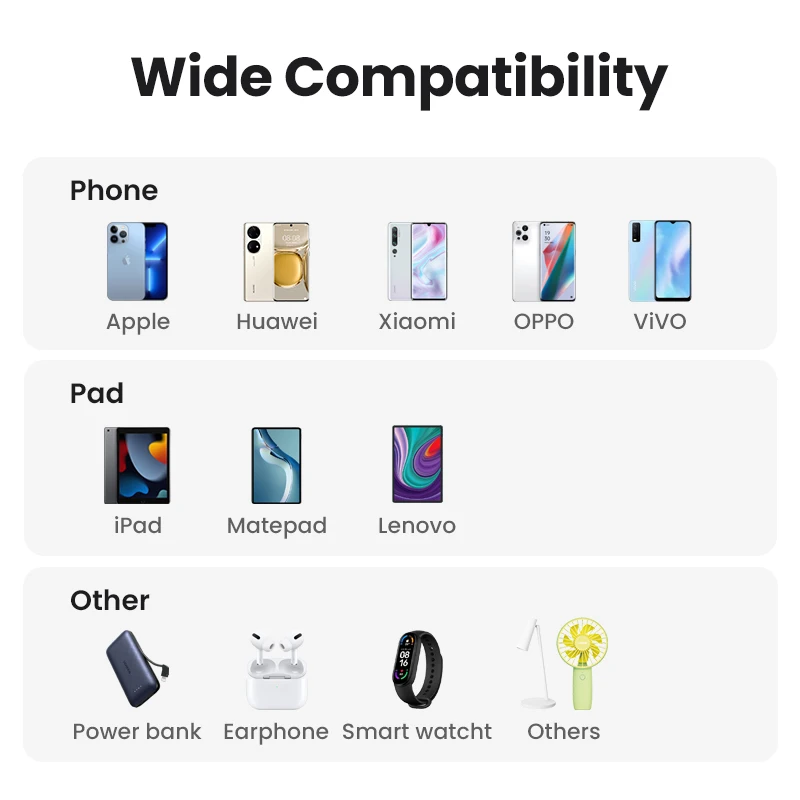 【US Plug】UGREEN 5V 1A USB Charger for iPhone 18 17 16 Pro Max Fast Wall Charger for Samsung S26 Xiaomi Mobile Phone Charger