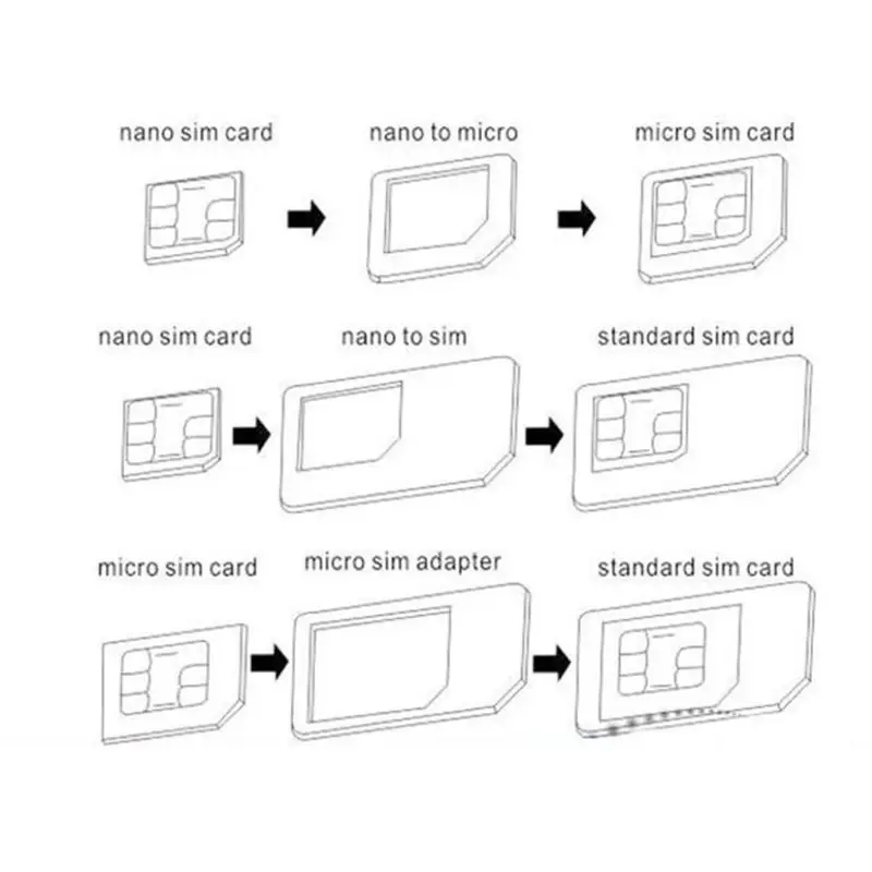 4 in 1 Convert for Nano SIM Card to Micro Standard Adapter For Smart Phone 4G LTE USB Wireless Router
