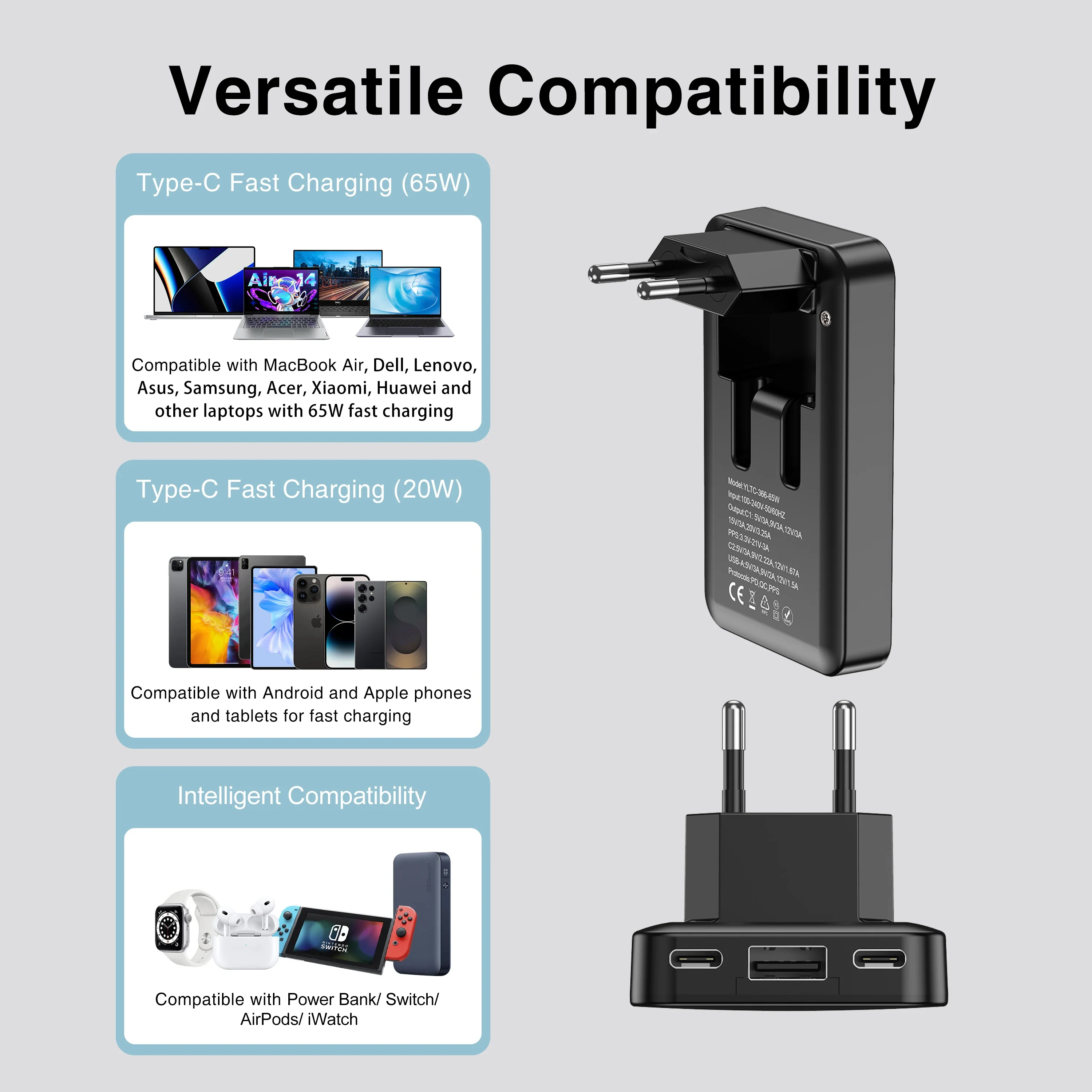 New 65W Power Adapter Foldable, Slim 65W Charger Multi-Port Charger 3 Port 2C1A Fast Charging For Phones Tablets and More