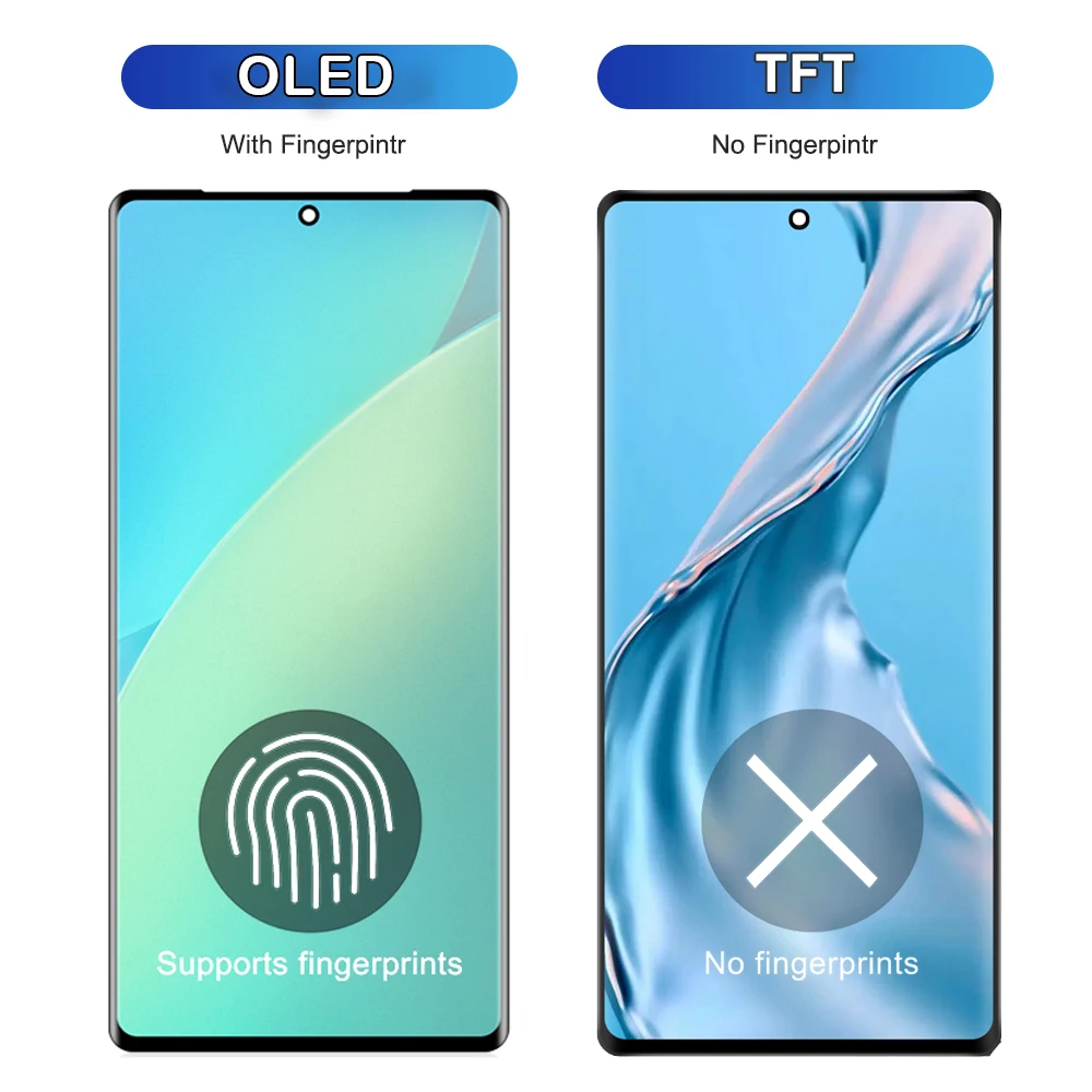 OLED Screen For Google Pixel 6 Pro GLUOG, G8VOU Lcd Display Digital Touch Screen with Frame for Google Pixel6 Pro Screen