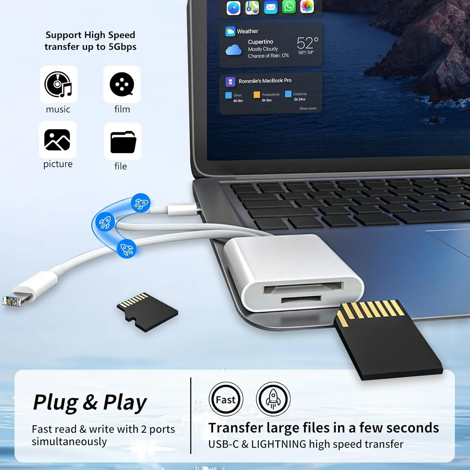 2 in 1 USB lightning to TF SD Card Reader for iPhone 14 13 12 Pro Max 3.0 OTG Adapter Camera Photo Data Converter