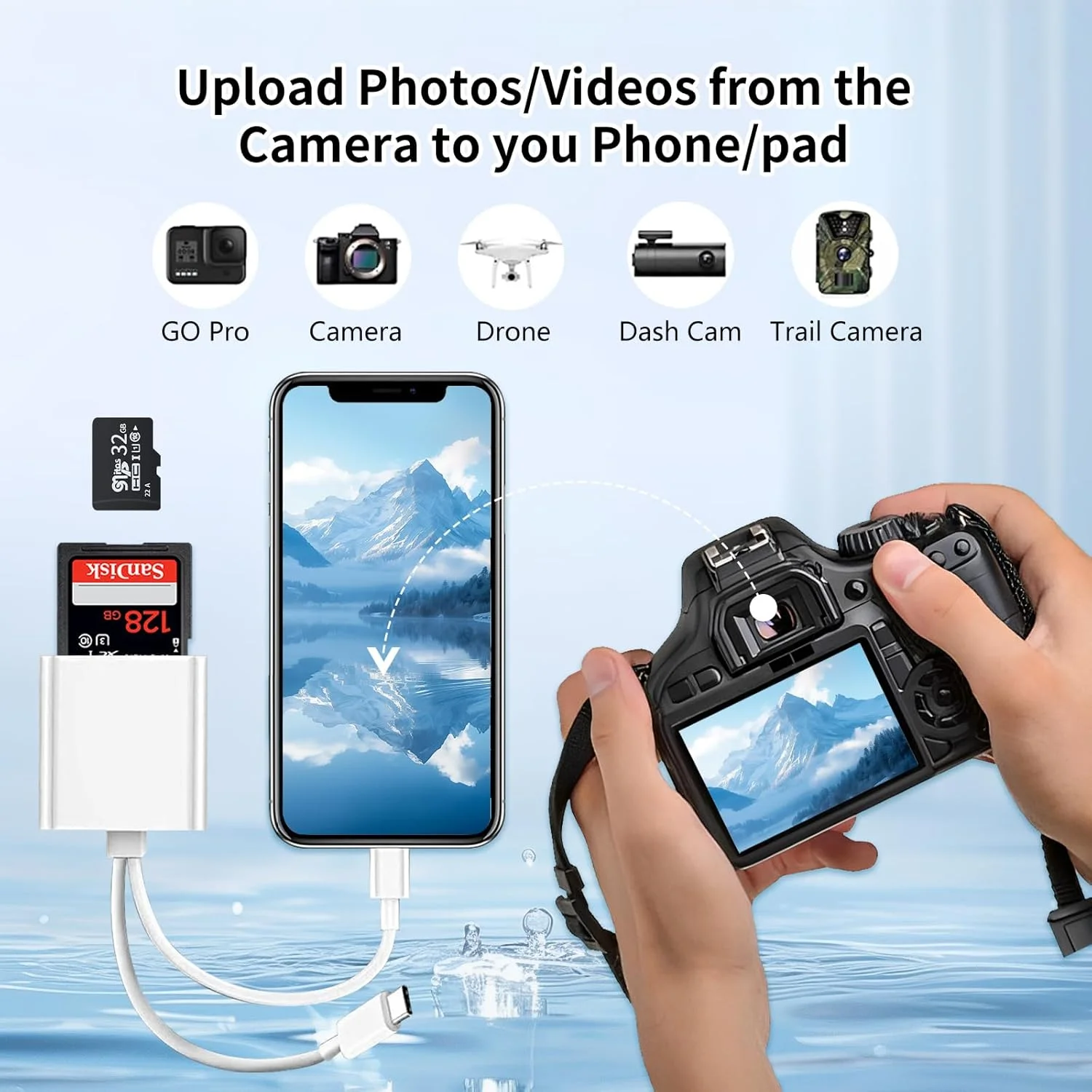 2 in 1 USB lightning to TF SD Card Reader for iPhone 14 13 12 Pro Max 3.0 OTG Adapter Camera Photo Data Converter