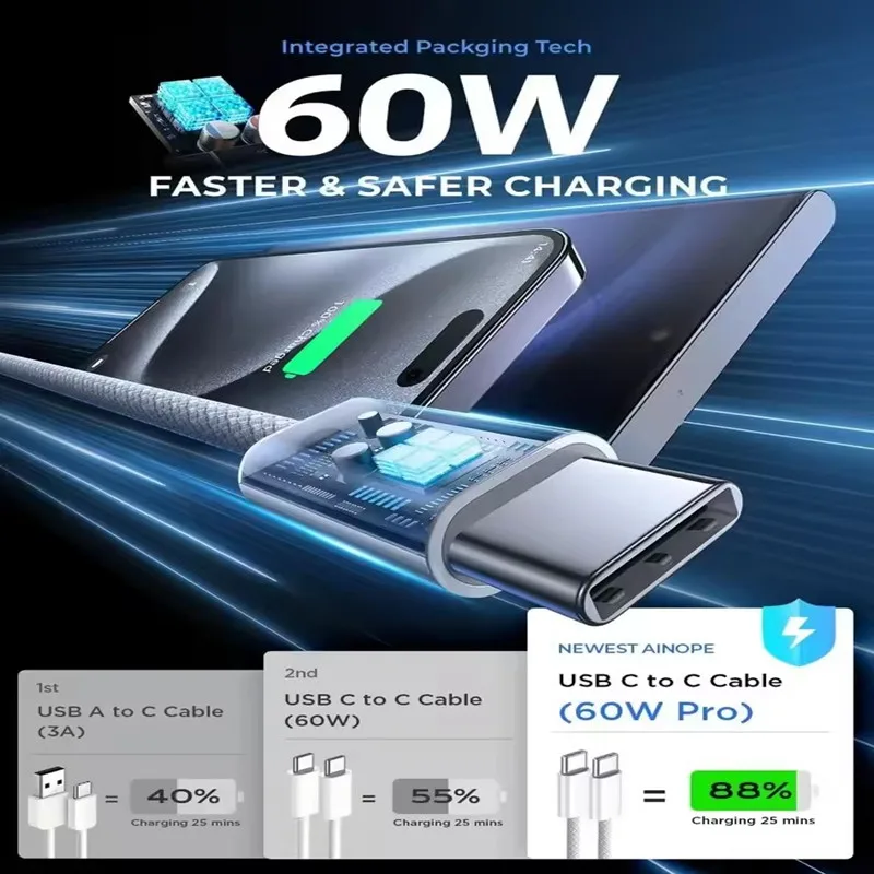 PD 60W Dual USB-C Fast Charging Braided Cable For iPhone 15 16 17Pro Max 15 Plus Type C to Type C Quick Charger Cable With Box