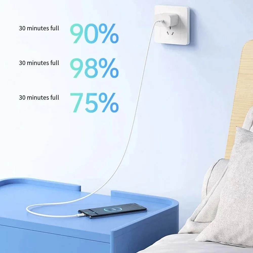 120W 10A Type C Fast Charging Cable USB C To Type C Data Cord For Samsung Huawei Xiaomi iPhone Quick Charge Cord 0.25/1/1.5/2/3m