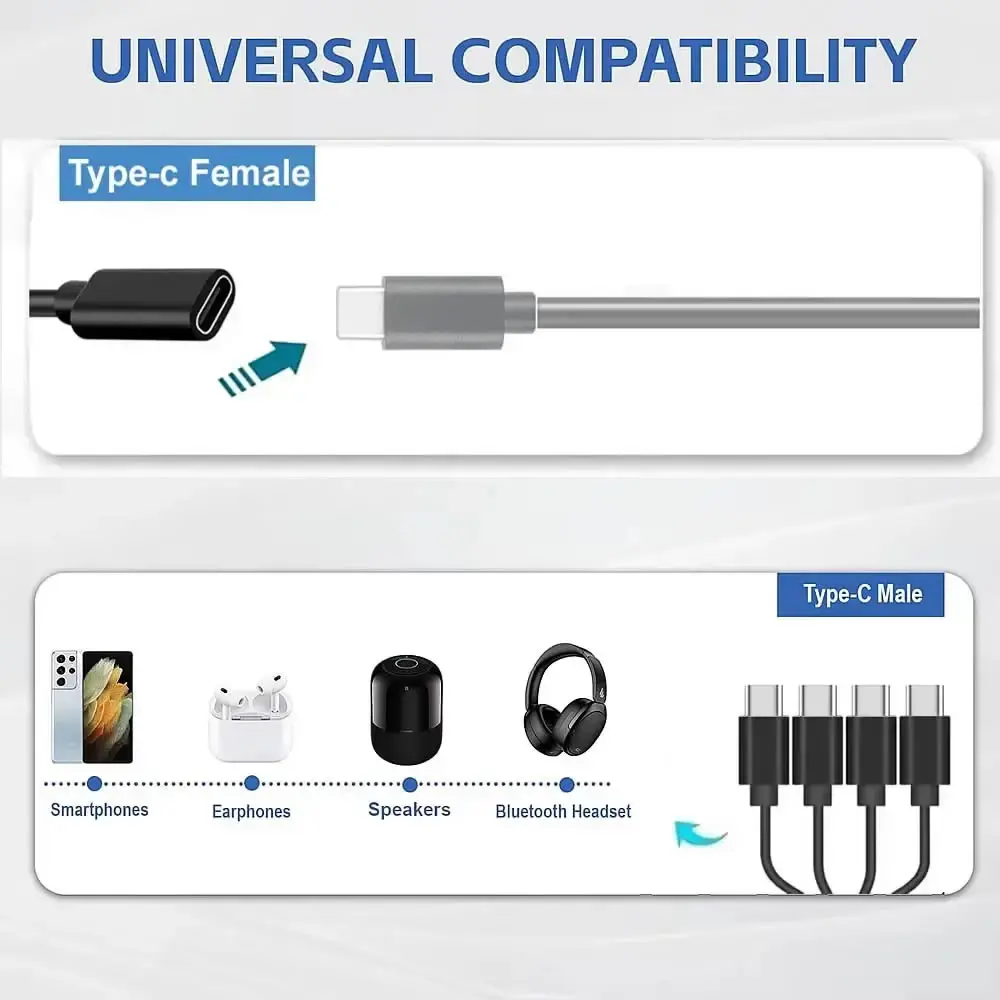 USB C Female to 4 Male Splitter Charging Cable, 1 to 4/6 Multi USB Type-C Port Charger Cord for Power Delivery to Type C Devices