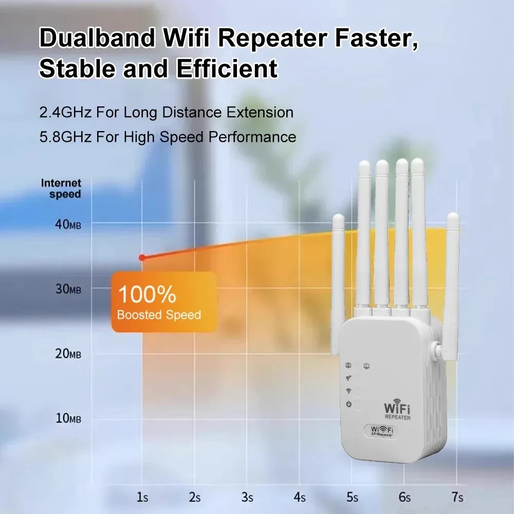 1200Mbps WiFi Repeater Dual Band 2.4G 5G Wireless Signal Extender Wifi Amplifier Router Long Range Wi-Fi Booster For Office Home