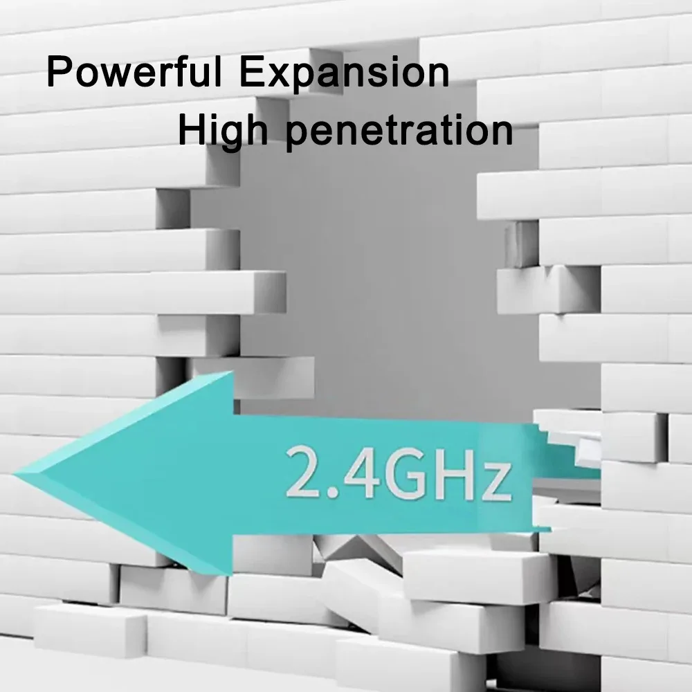 1200Mbps WiFi Repeater Dual Band 2.4G 5G Wireless Signal Extender Wifi Amplifier Router Long Range Wi-Fi Booster For Office Home