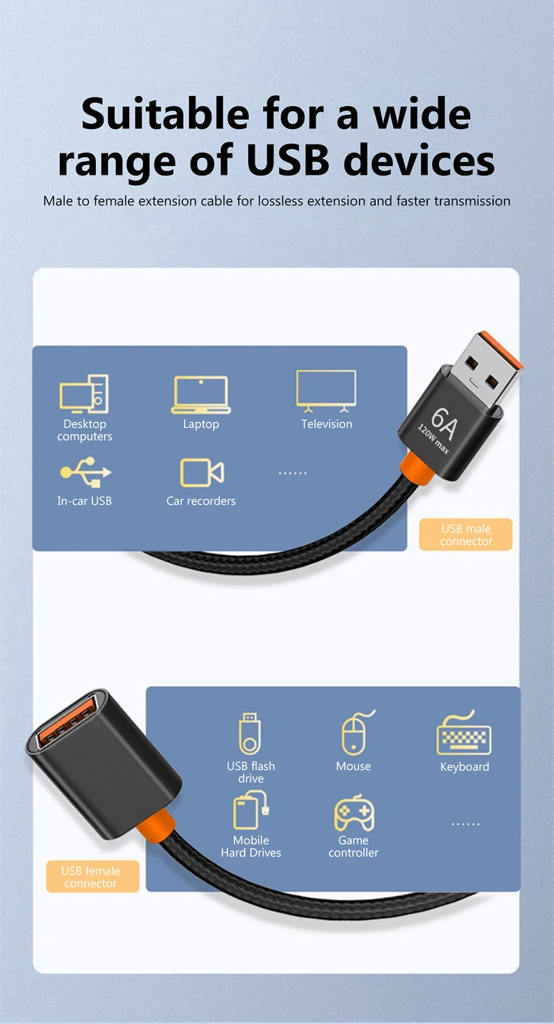 6A USB 3.0/2.0 Extension Cable for Smart Laptop PC TV Xbox One SSD Extender Cord Mini Fast Speed Cable