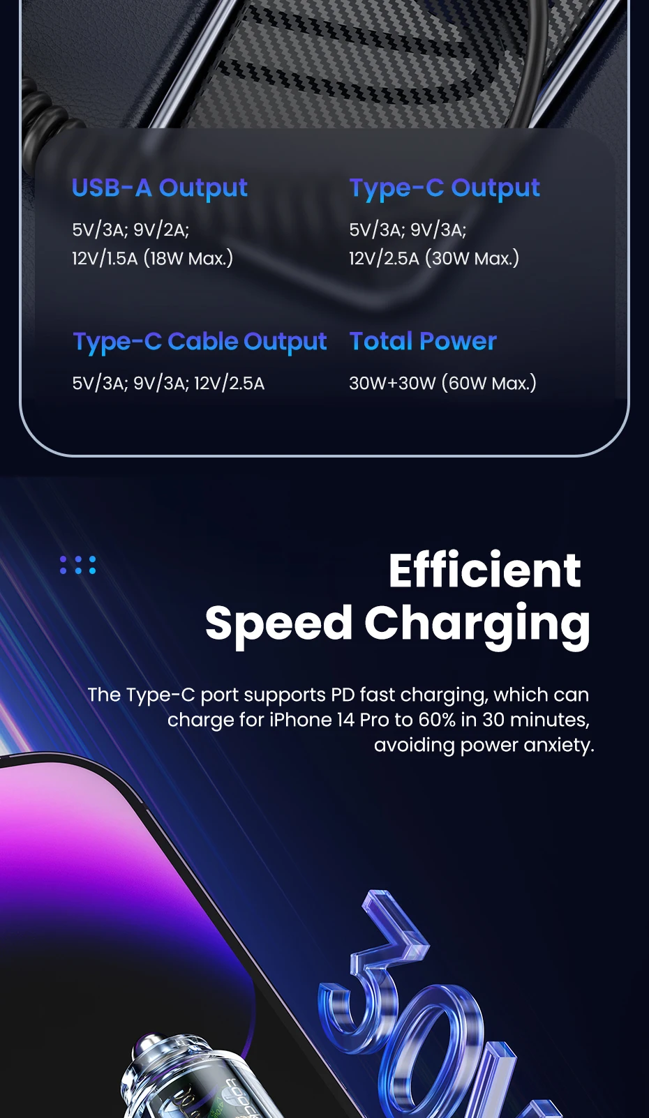 Toocki 60W USB Car Charger for Xiaomi Samsung LED Light PD QC3.0 Type C Fast Charging Charger with USB C Cable for iPhone 15 Pro
