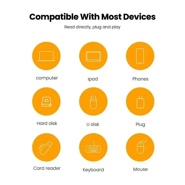 USB 3.0 To Type C Adapter OTG Type C Male To USB Female Converter For Laptop Xiaomi Samsung USBC Adaptador USB a Tipo C