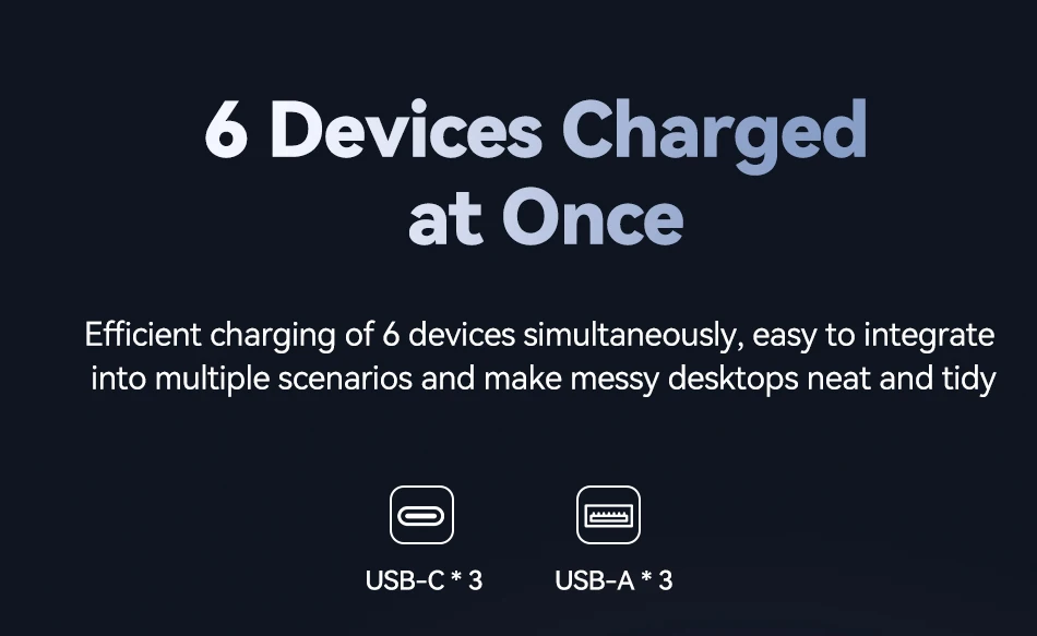Rocoren USB Charger 100W GaN Charger 6-ports Desktop Fast Charging Type C Charger Portable Power Station For iPhone Xiaomi POCO