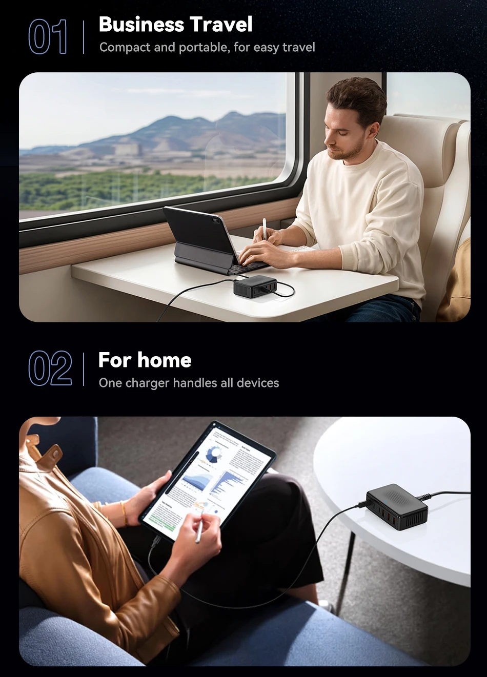 Rocoren USB Charger 100W GaN Charger 6-ports Desktop Fast Charging Type C Charger Portable Power Station For iPhone Xiaomi POCO