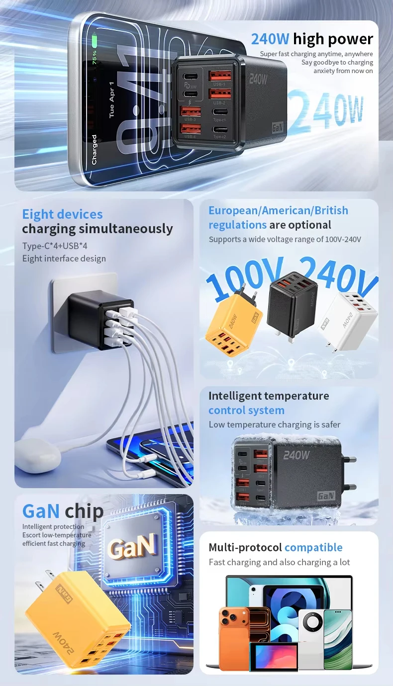 KEBIDUMEI 240W GaN 8-Port Fast Charger Multi-Port USB C Type C PD QC3.0 Charger for MacBook Laptop Phone 17/16/15 Pro