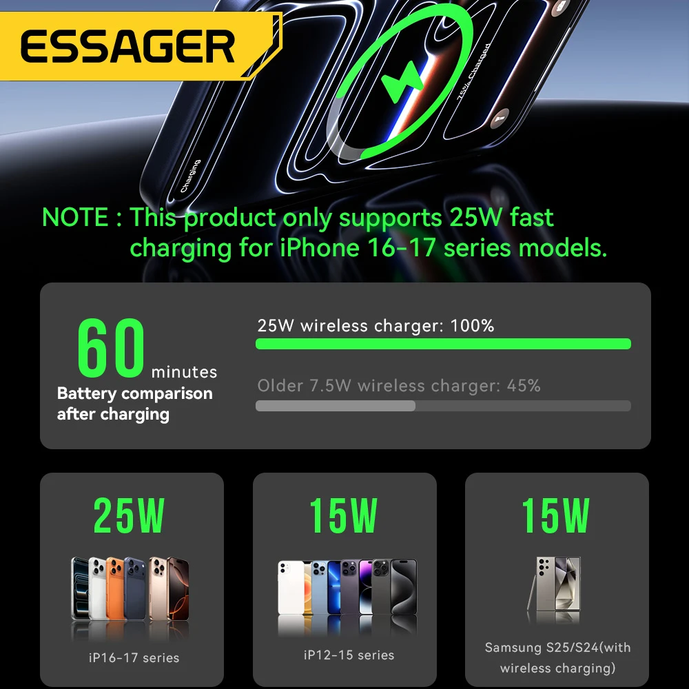 Essager QI 2.2 Magnetic Wireless Car Charger 25W Fast Charging Station for iPhone 17 16 Pro MacSafe RGB Car Phone Holder Stand