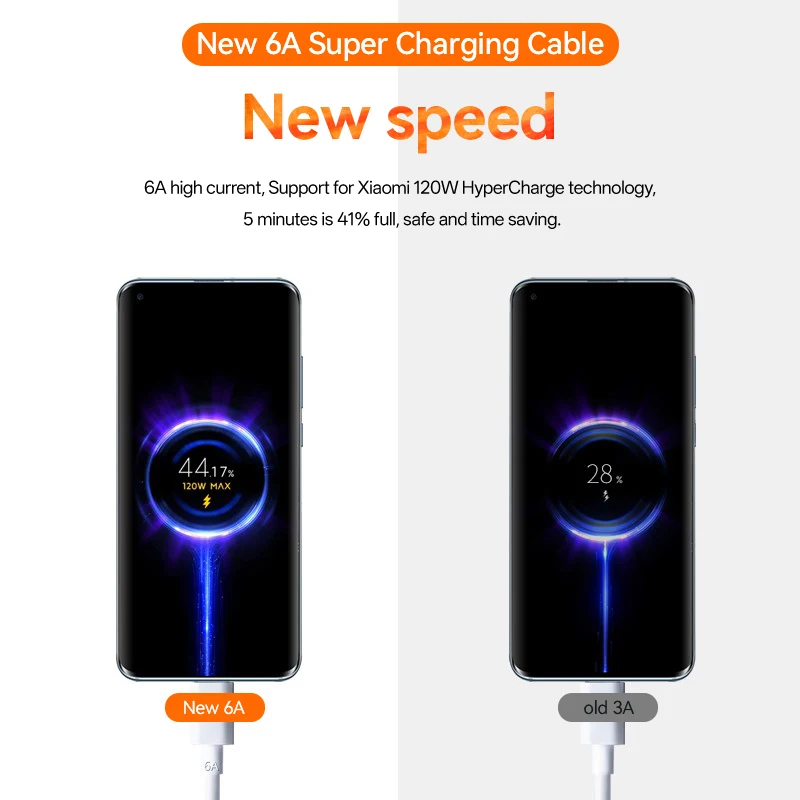 For Xiaomi USB Type C Cable 6A 120W 67W Charger Cable for Xiaomi 15T 15 14 13 12 11 Lite Ultra Redmi Note 14 13 Pro Plus POCO X7