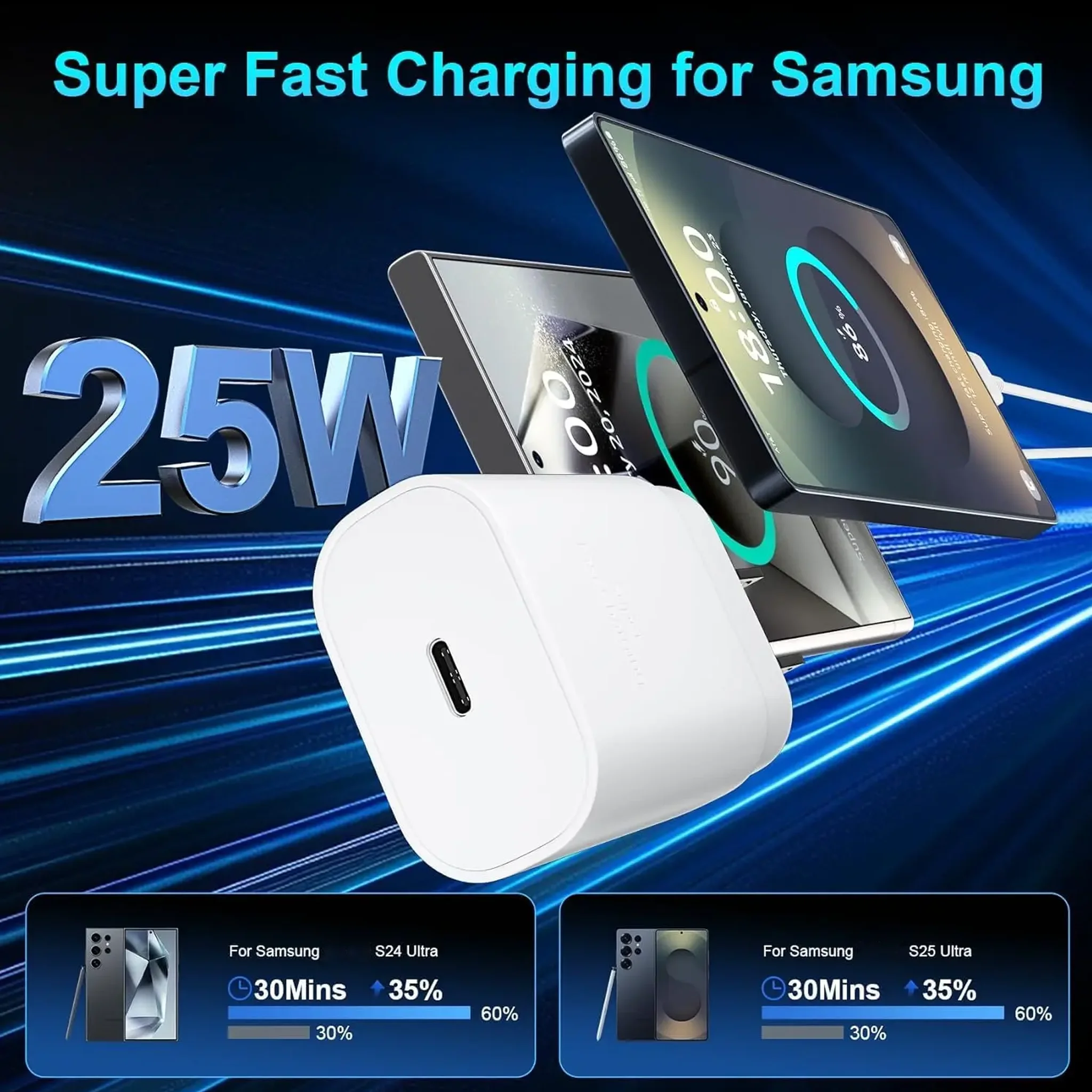 Australian Standard Charger, Suitable for Samsung USB-C Wall Chargers, Compatible with for iPhone 15/Pro