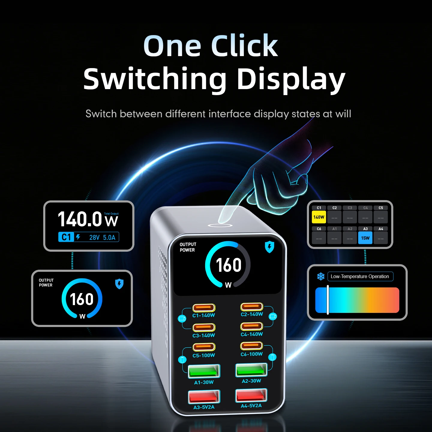 USB Type C GaN Charger Ai Display 10 in 1 Desktop Power Station Fast PD Charge For iPhone 17 Pro Max MacBook Air