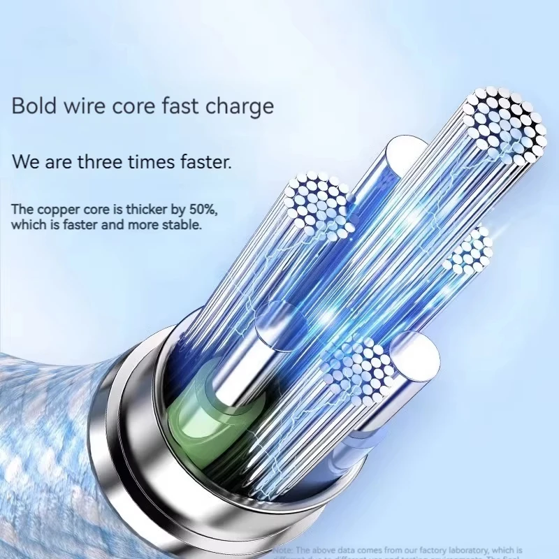 1M 1.5M 2M USB-C to Type C Color Cable For 15 Pro Max  PD 60W Fast Charging For Xiaomi Samsung Weaving Cable Accessories
