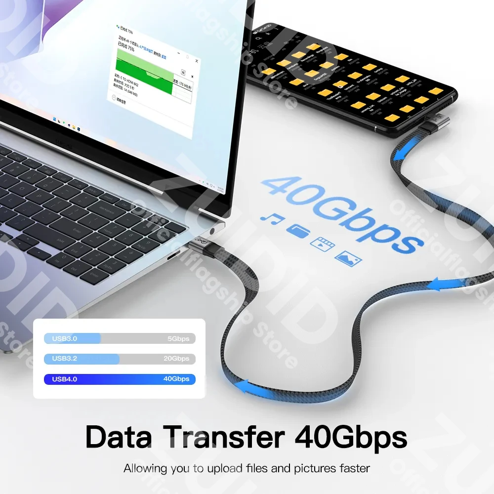 Flat USB4 40Gbps Type C to Type C Data Cable ThunderBolt 3 PD 240W 5A USB-C Cord For iPhone 15 16 Pro MacBook Pro Samsung Xiaomi