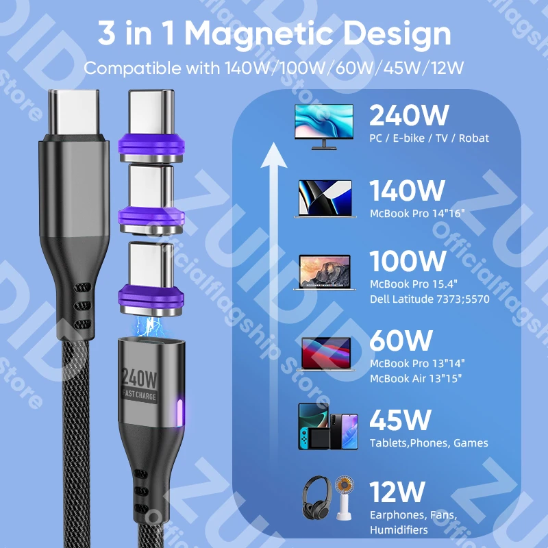 PD240W USB C To Type C Magnetic Charging Cable 5A USB Type C Fast Charger Data Cord For iPhone 15 16 MacBook iPad Samsung Xiaomi