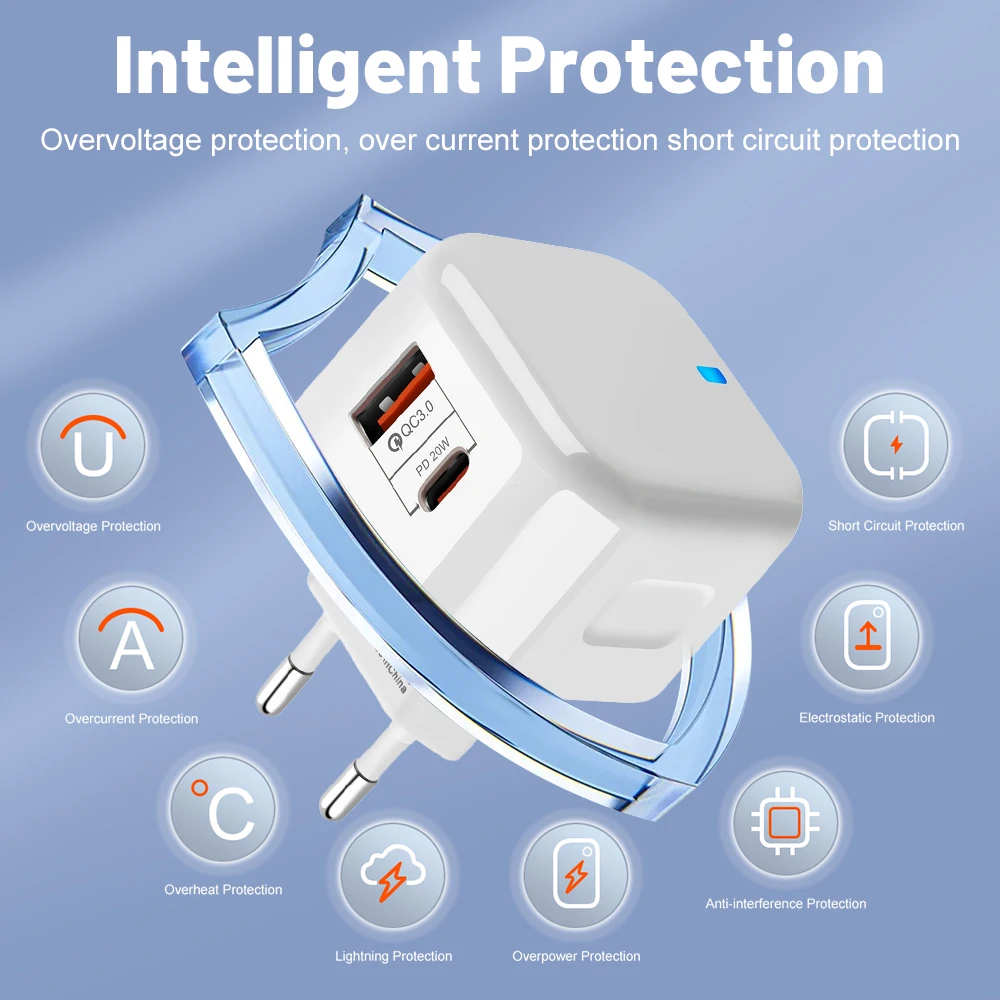 EU US UK 20W Dual Ports Type C USB C PD Wall Charger Fast Quick Charging Power Adapters For IPhone 11 12 13 14 15 Samsung